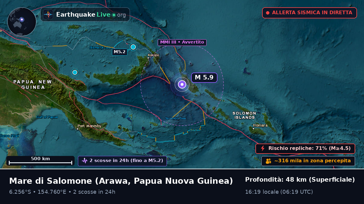 Mare di Salomone (Papua Nuova Guinea)