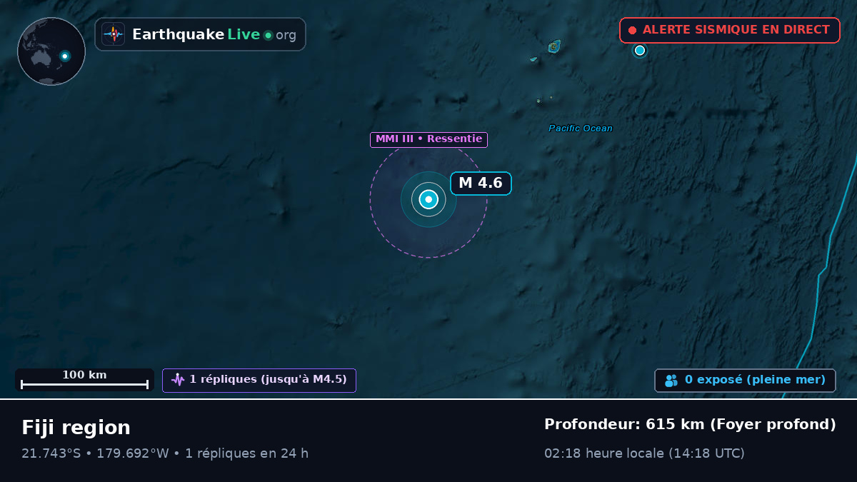 Océan Pacifique Sud (Fidji)
