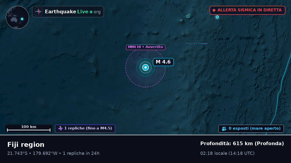Oceano Pacifico meridionale (Figi)