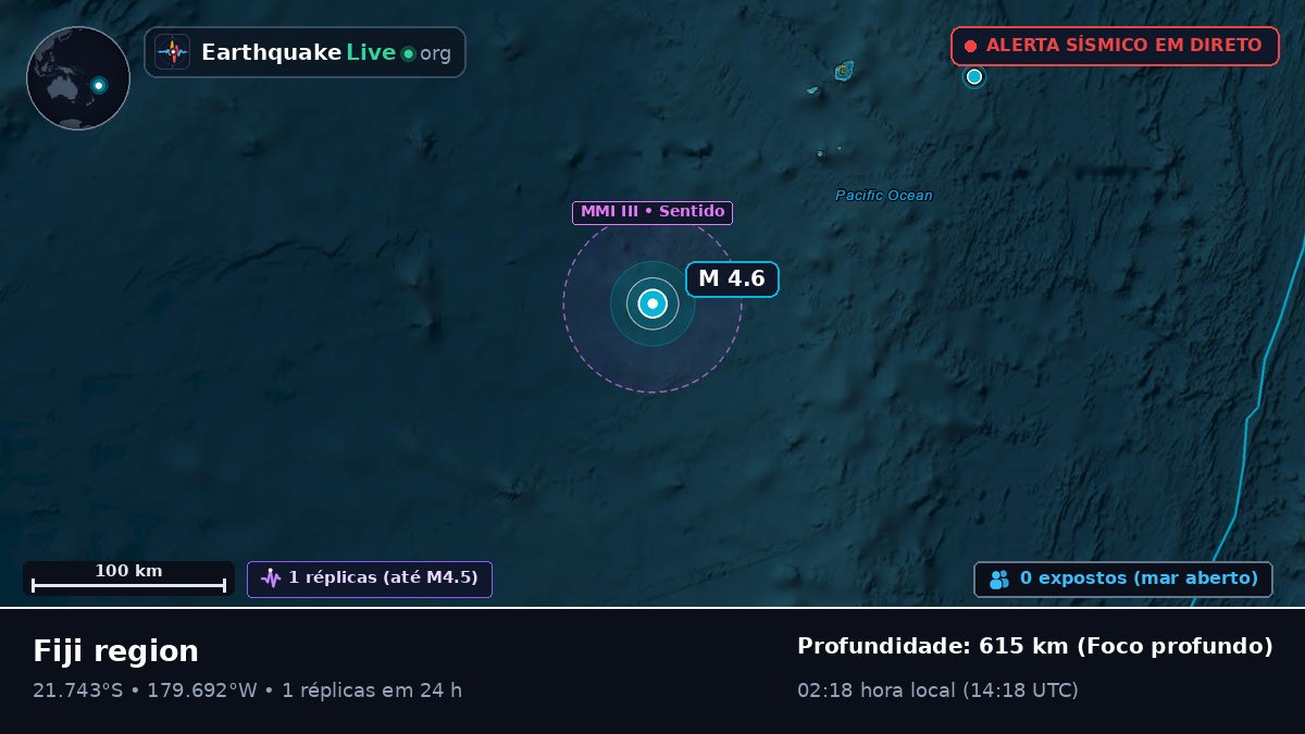 Oceano Pacífico Sul (Fiji)
