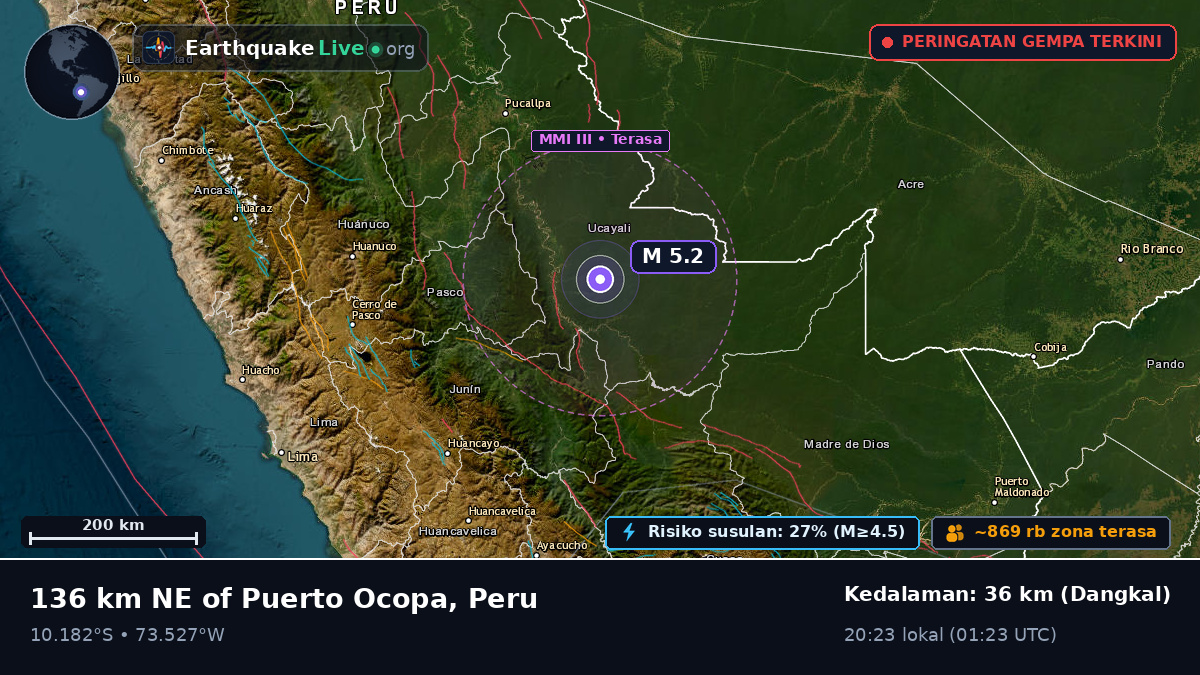 Ucayali, Peru