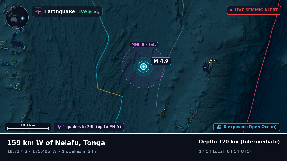 Off the coast of Neiafu, Tonga