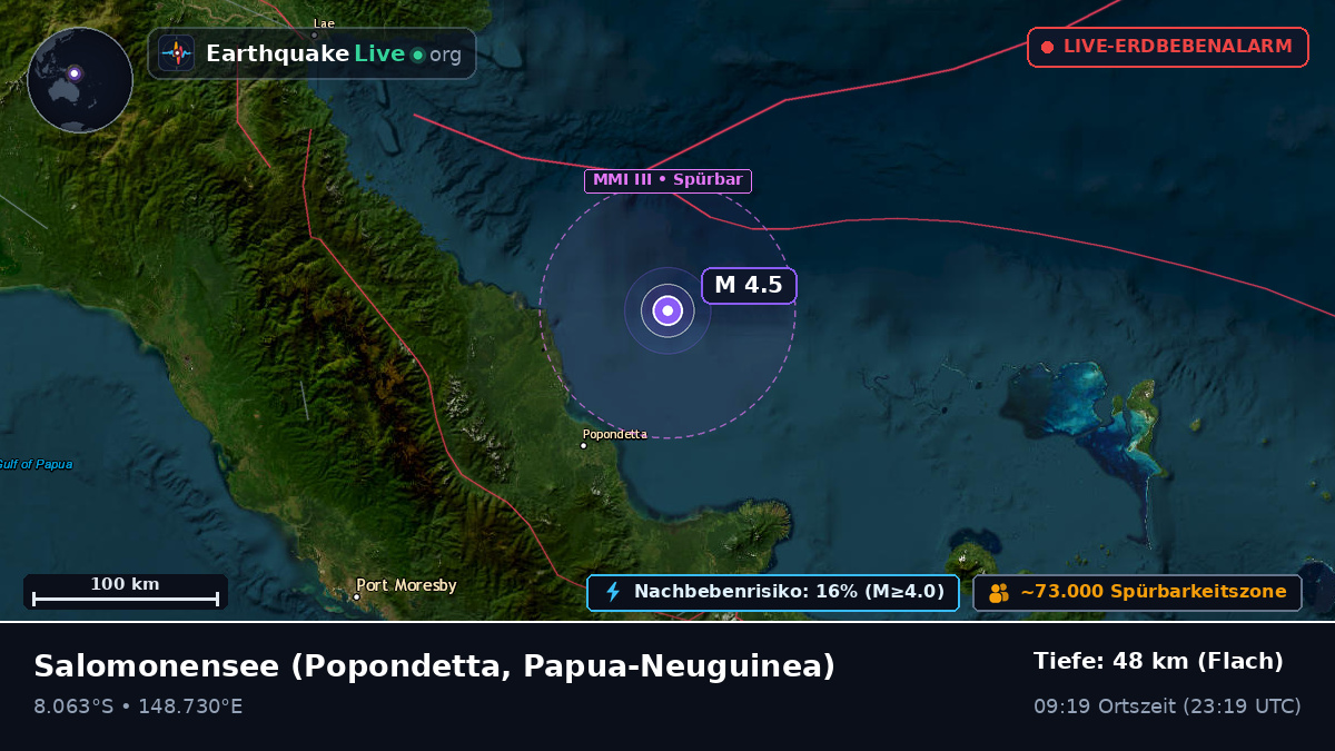 Salomonensee (Papua-Neuguinea)