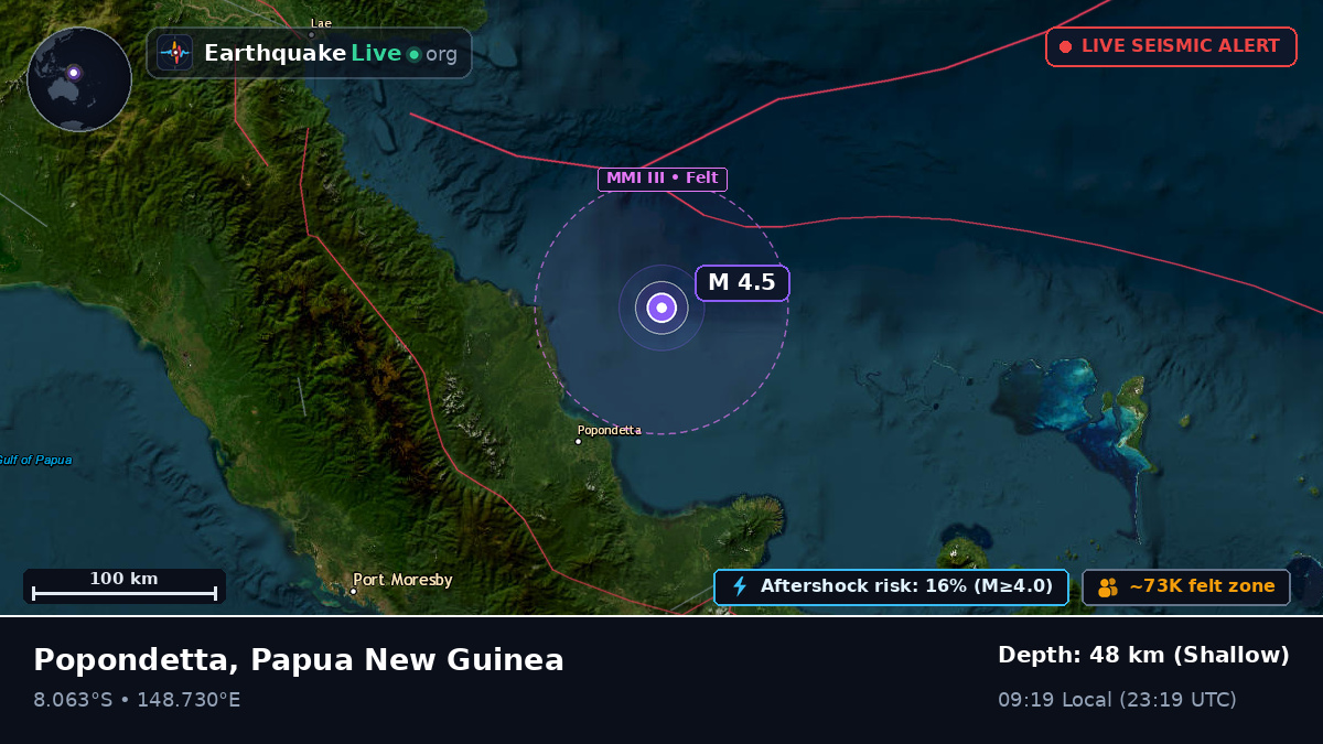 Solomon Sea (Papua New Guinea)