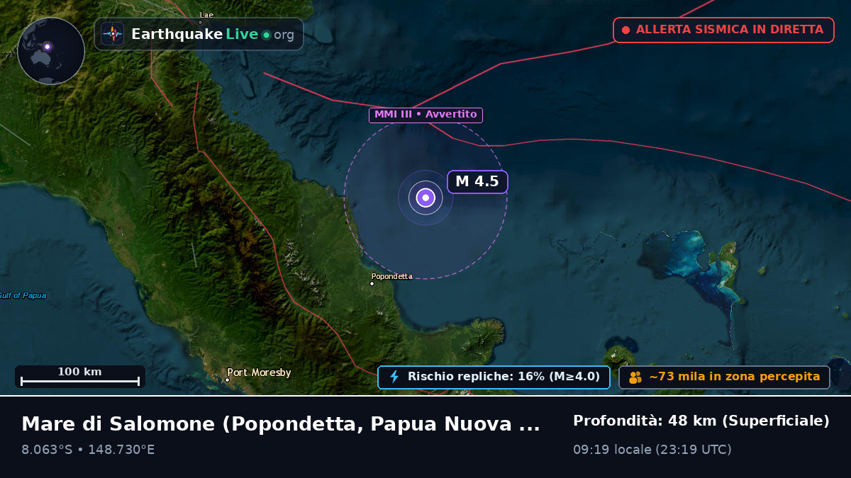 Mare di Salomone (Papua Nuova Guinea)