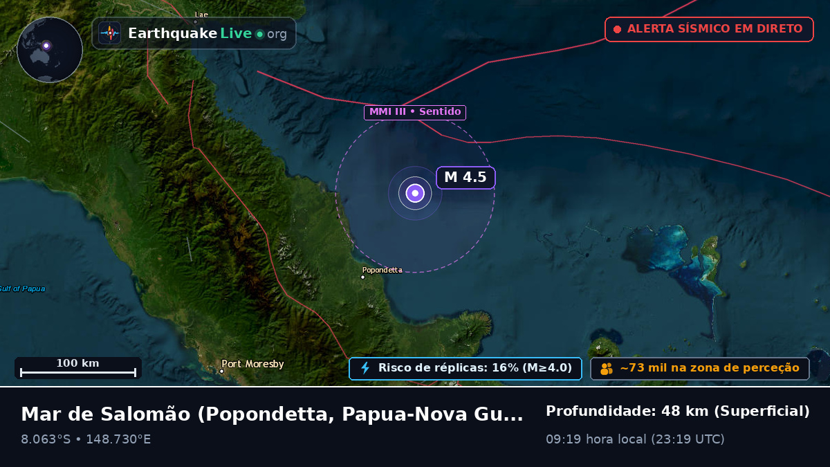 Mar de Salomão (Papua-Nova Guiné)