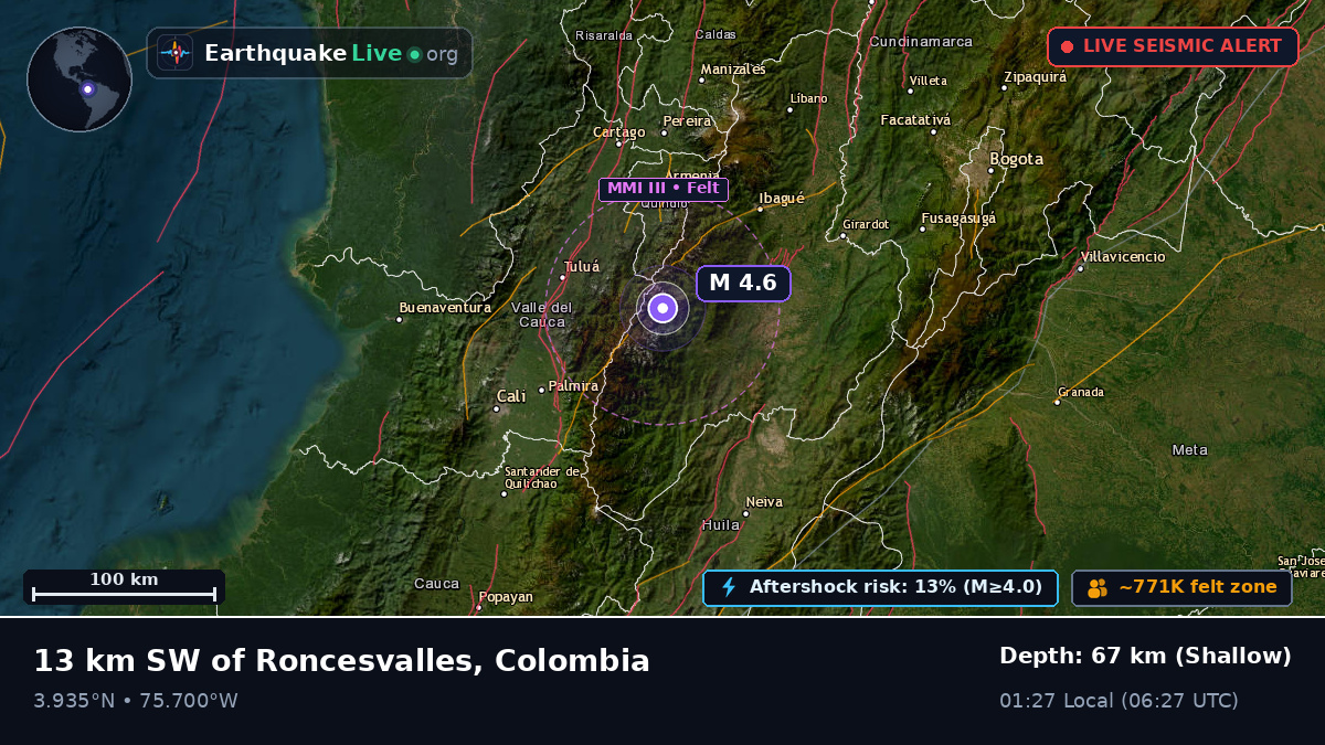 Tolima, Colombia