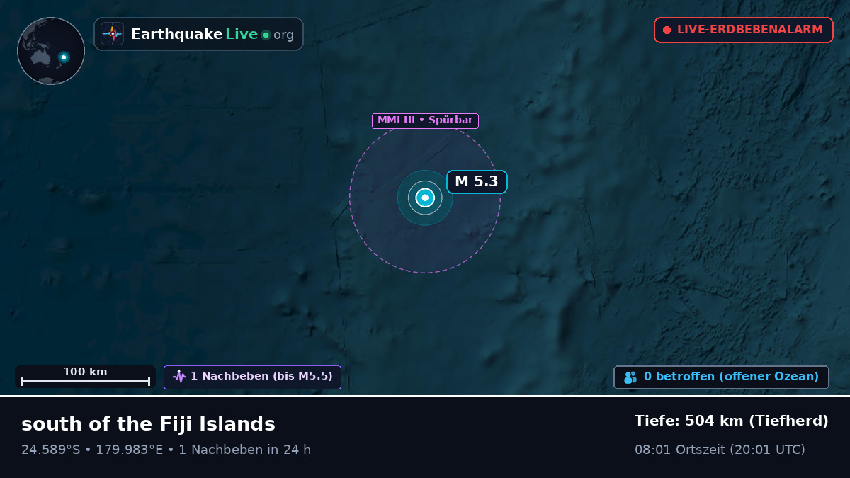 Südpazifik (Kermadec Islands)