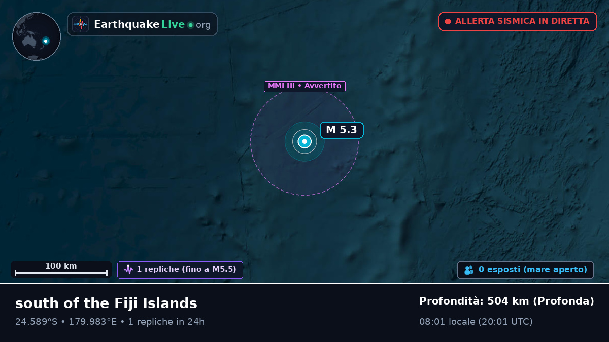 Oceano Pacifico meridionale (Kermadec Islands)