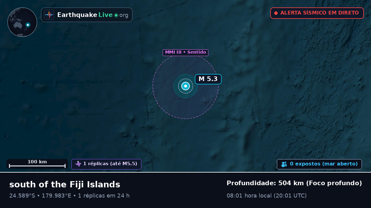 Oceano Pacífico Sul (Kermadec Islands)