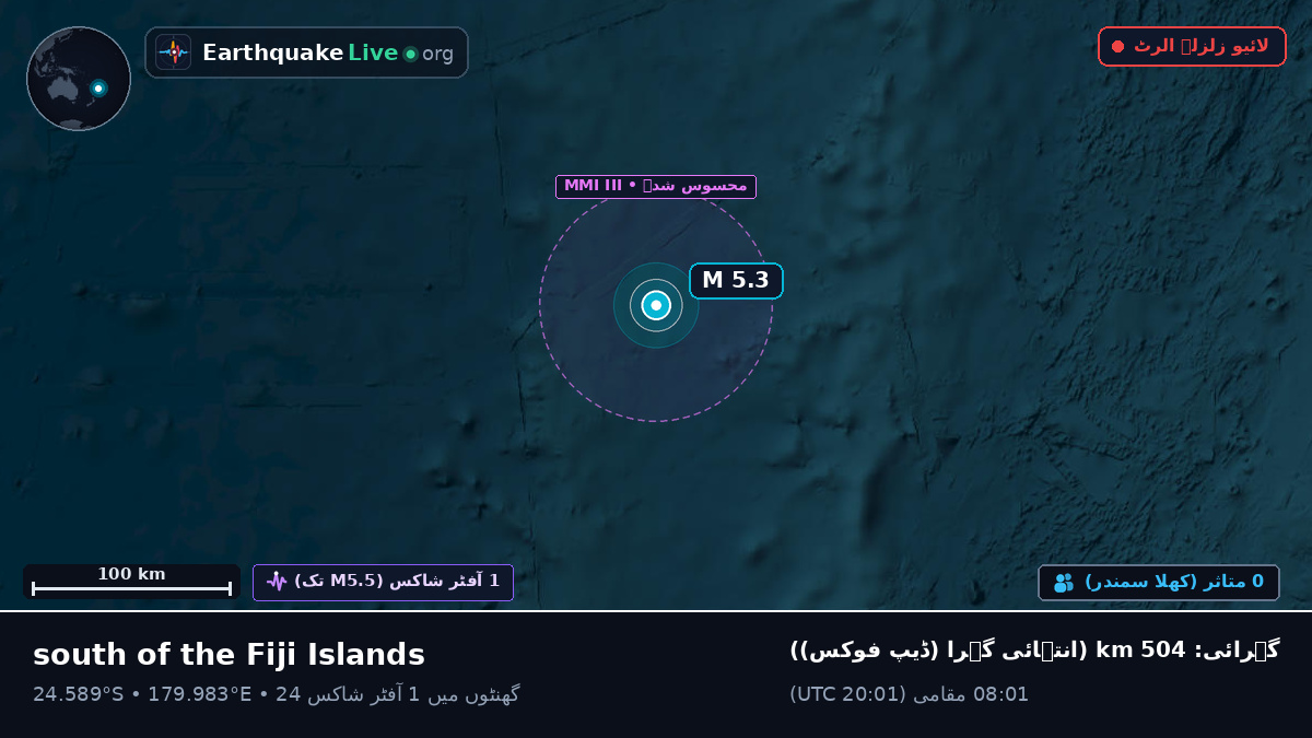جنوبی بحر الکاہل (Kermadec Islands)