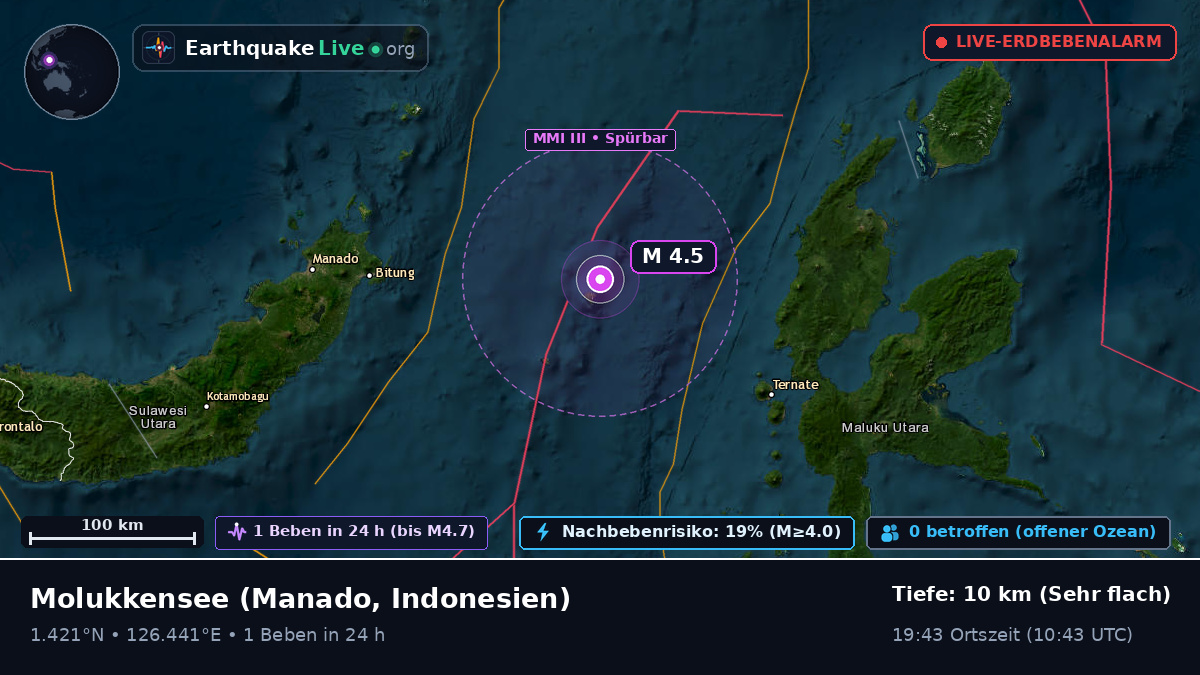 Molukkensee (Indonesien)