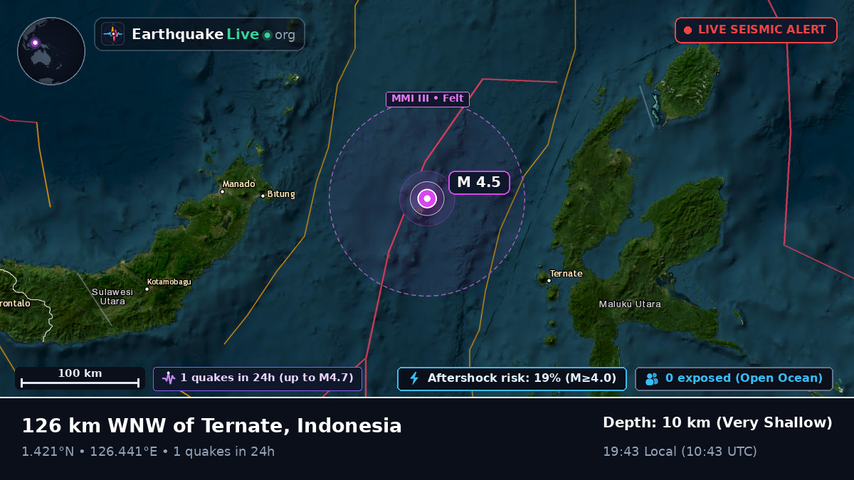 Molucca Sea (Indonesia)