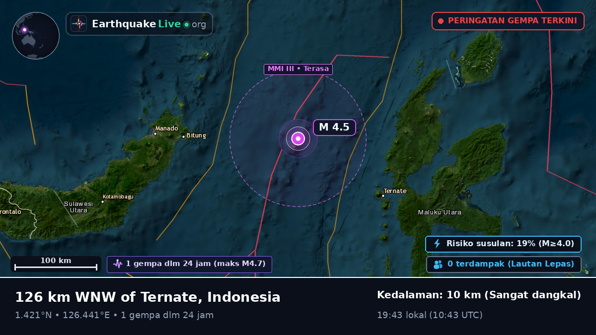 Laut Maluku (Indonesia)