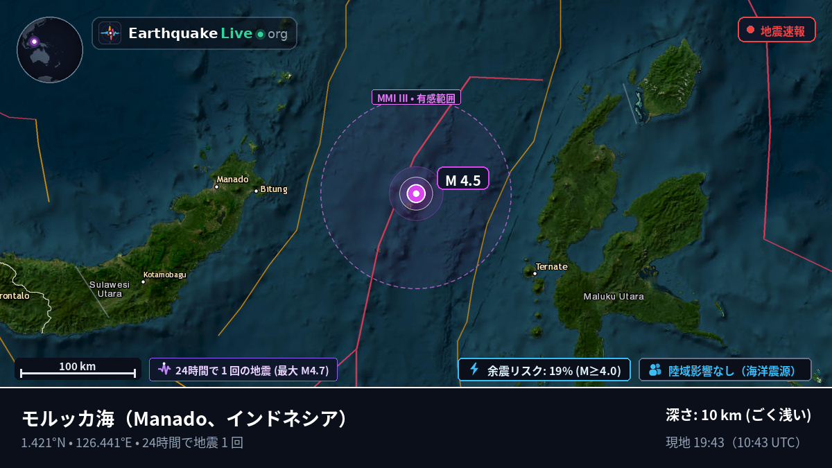 モルッカ海 (インドネシア)