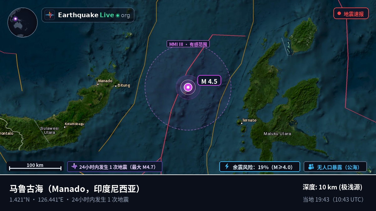 马鲁古海 (印度尼西亚)