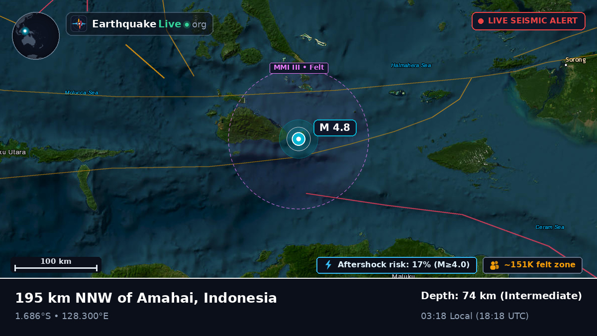 Molucca Sea (Indonesia)