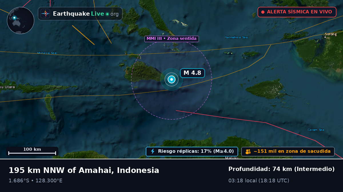 Mar de Molucas (Indonesia)