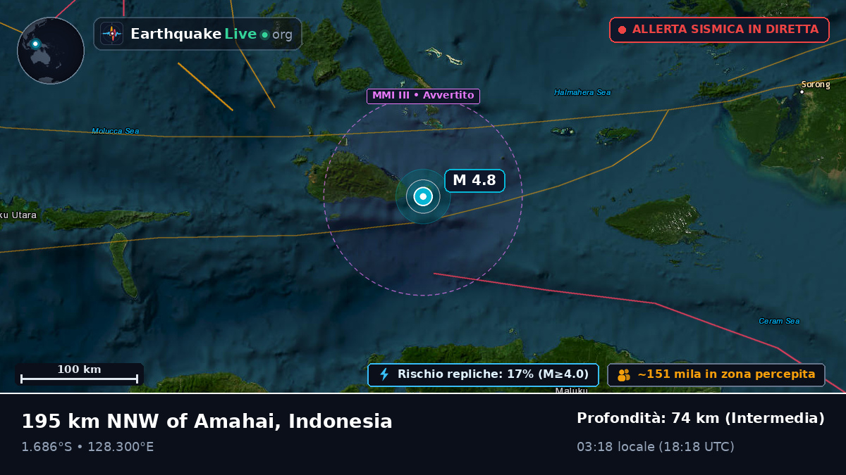 Mare delle Molucche (Indonesia)