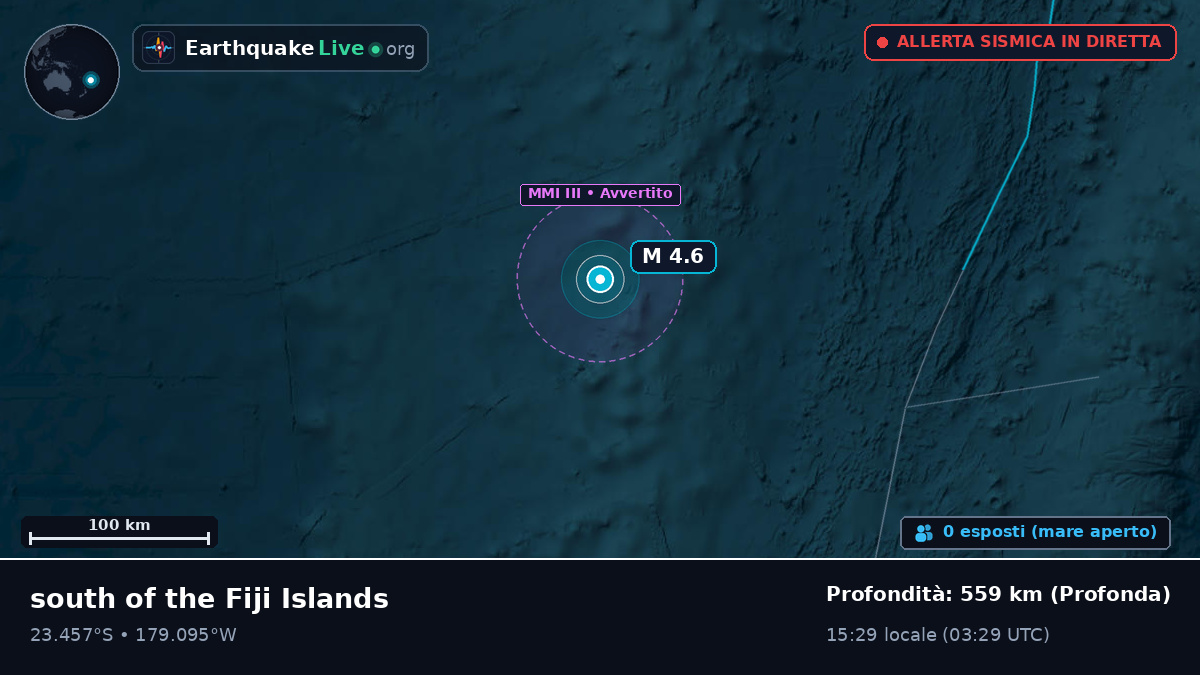 Oceano Pacifico meridionale (Tonga)