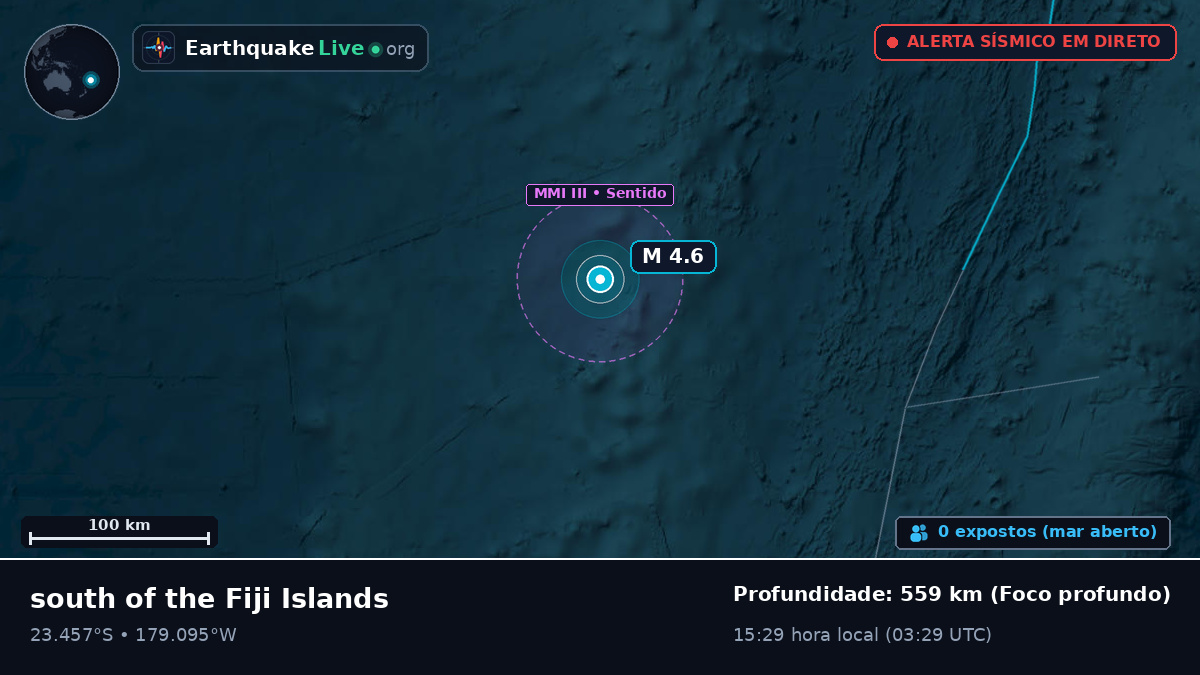 Oceano Pacífico Sul (Tonga)