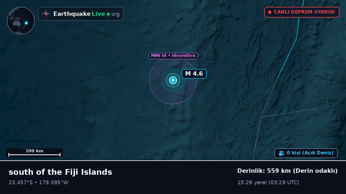 Güney Pasifik Okyanusu (Tonga)