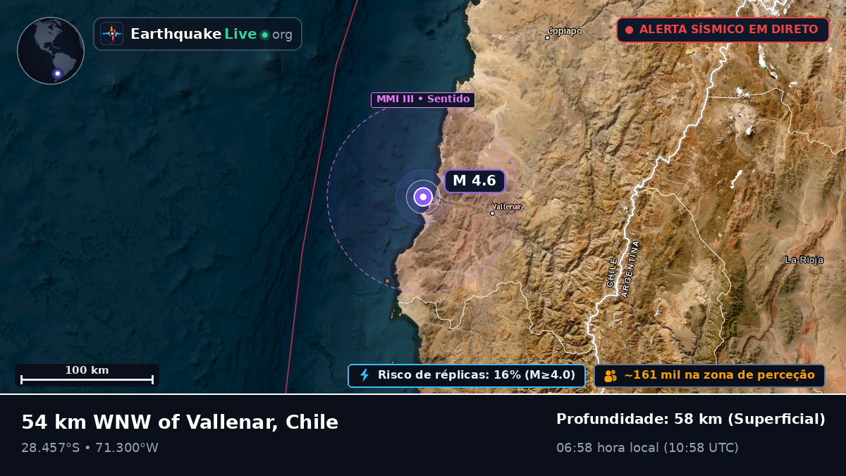 Atacama, Chile