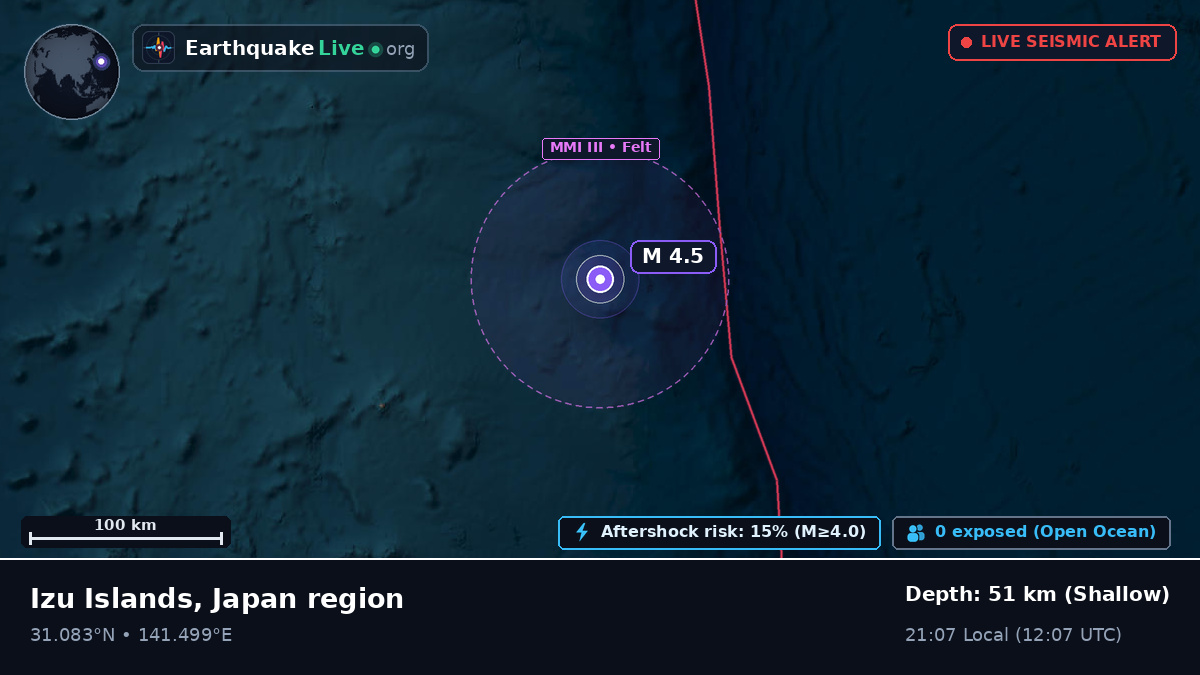North Pacific Ocean (Japan)
