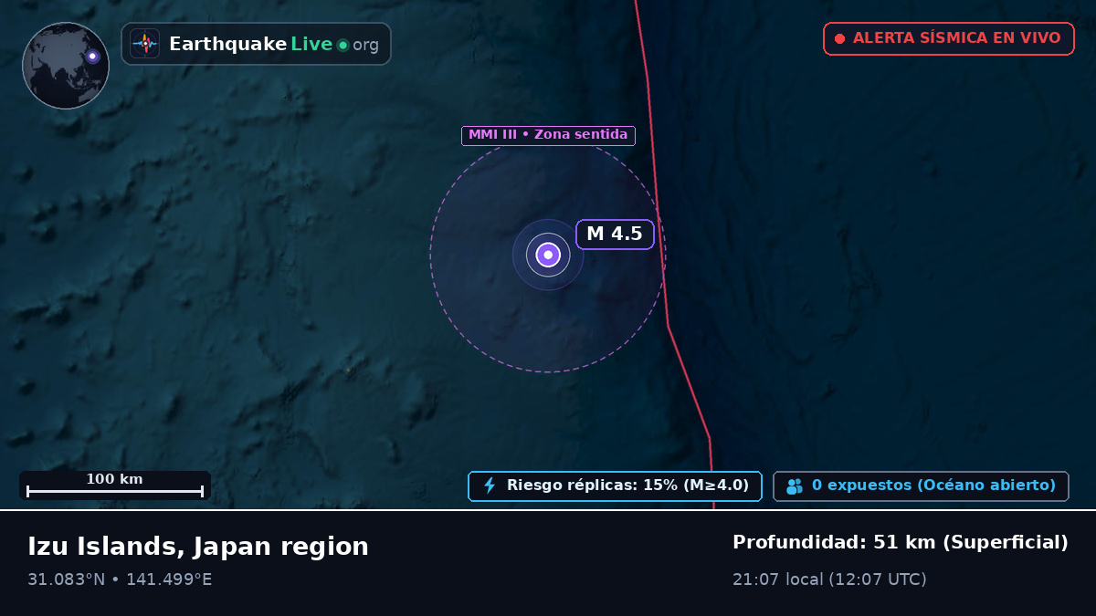 Océano Pacífico Norte (Japón)