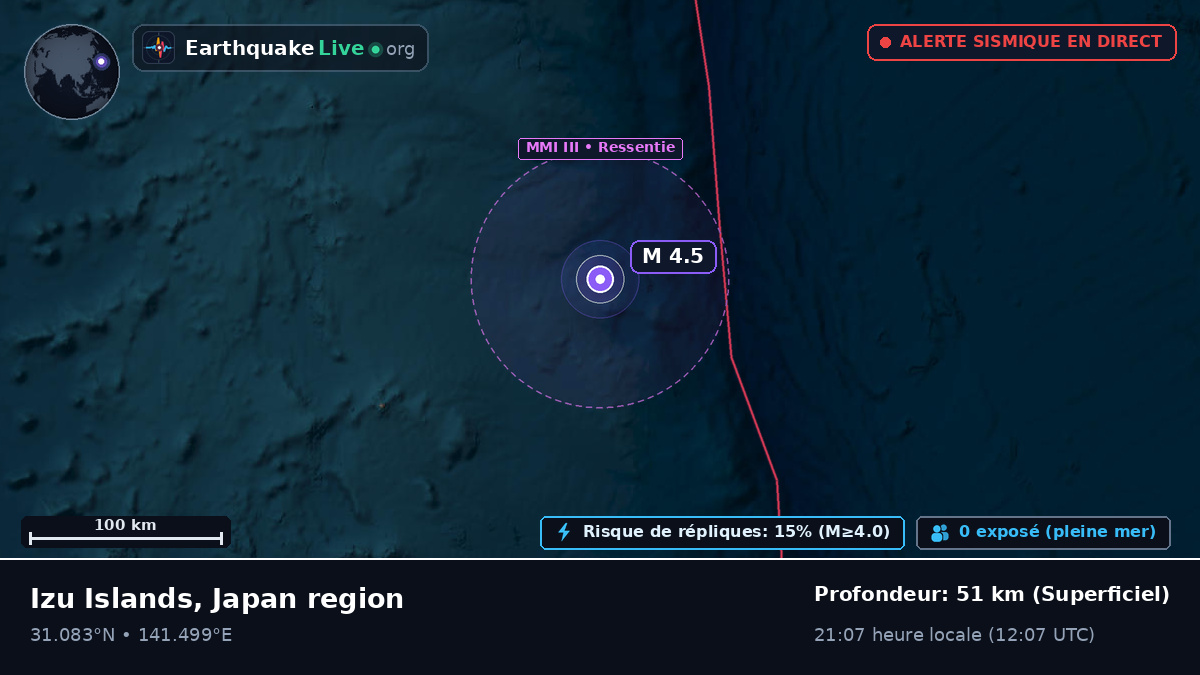 Océan Pacifique Nord (Japon)