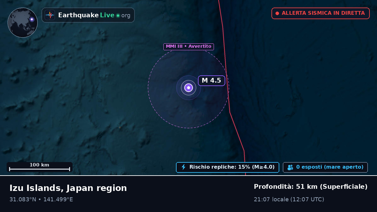 Oceano Pacifico settentrionale (Giappone)