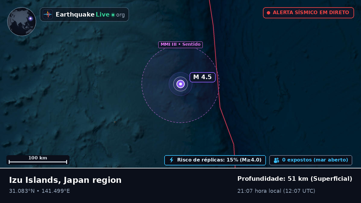 Oceano Pacífico Norte (Japão)