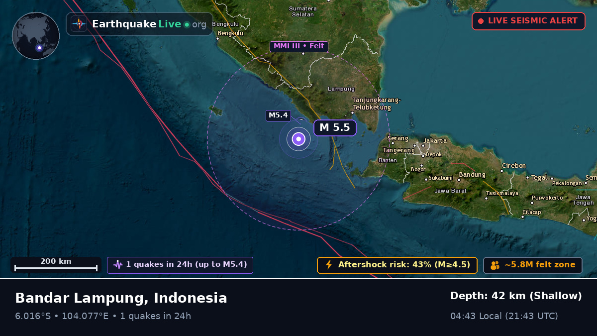 Off the coast of Bandar Lampung, Indonesia