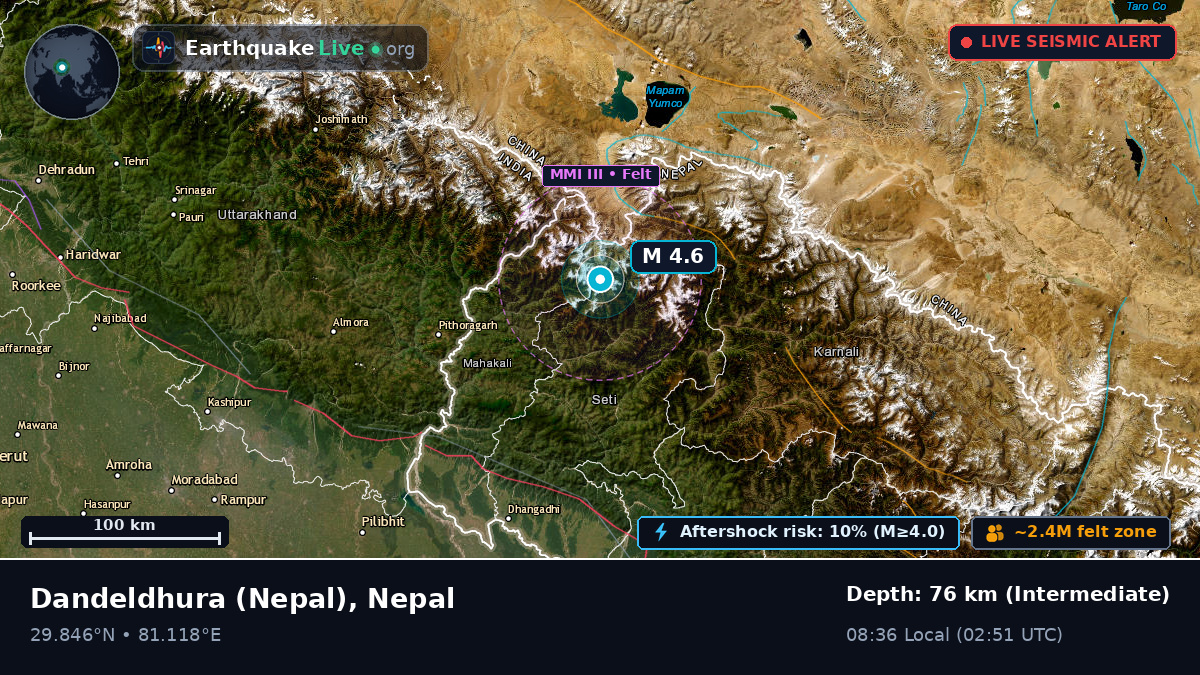 Mahakali, Nepal