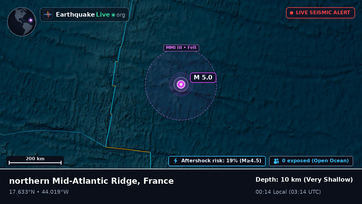 North Atlantic Ocean (France)
