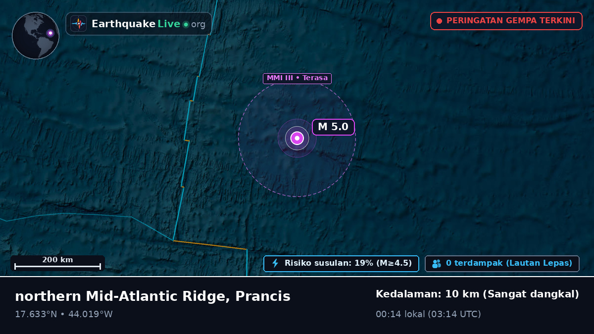 Samudra Atlantik Utara (Prancis)