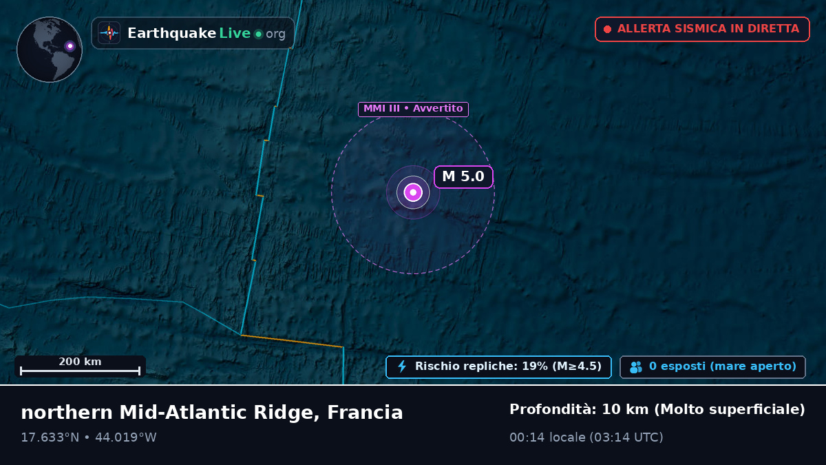 Oceano Atlantico settentrionale (Francia)