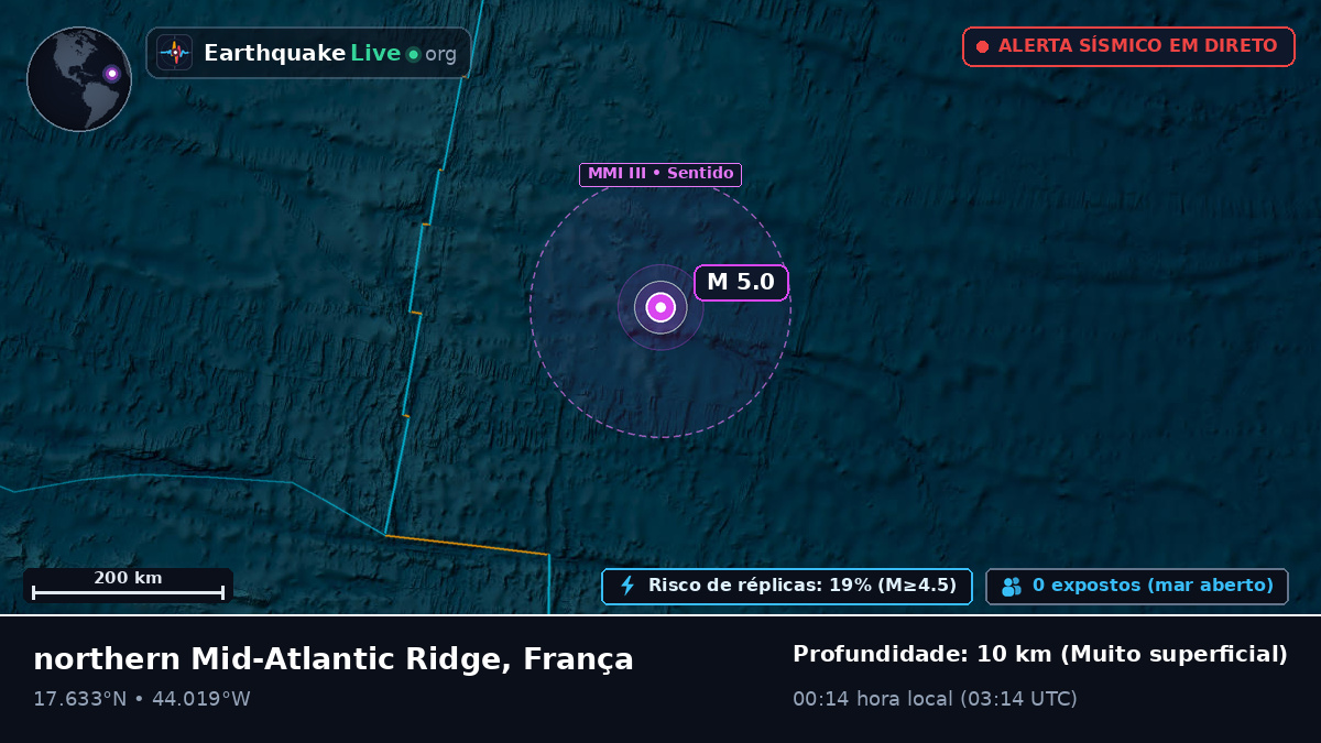 Oceano Atlântico Norte (França)