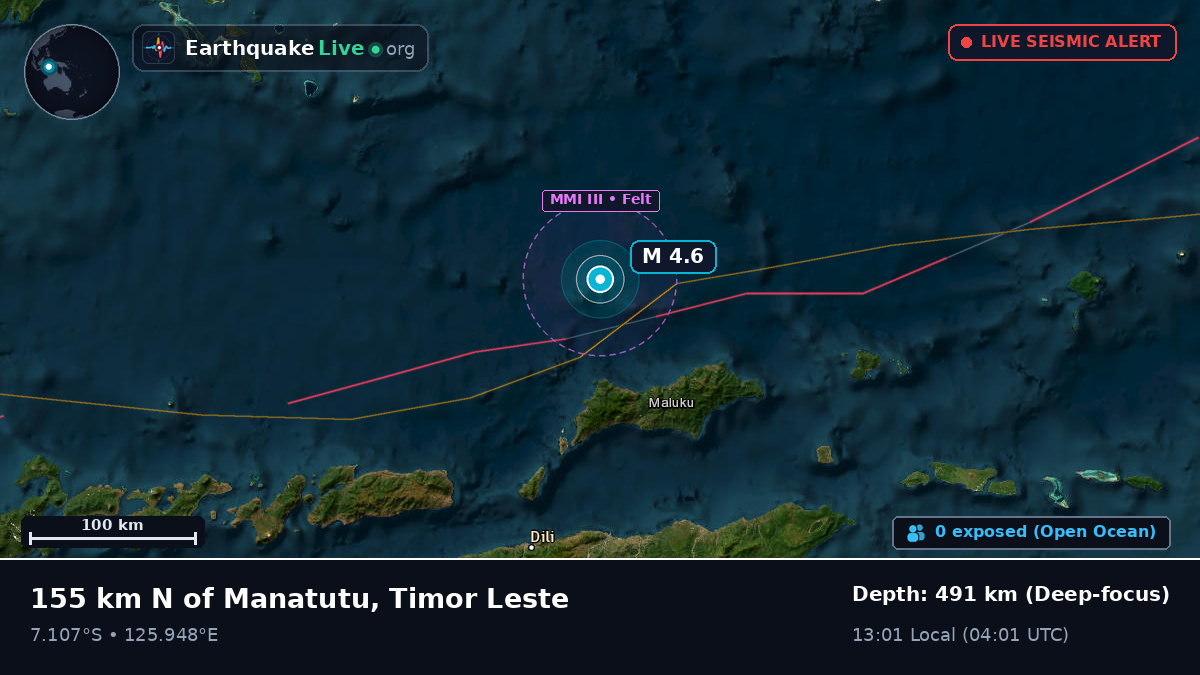 Banda Sea (East Timor)