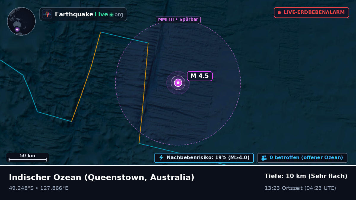 Indischer Ozean (Australia)