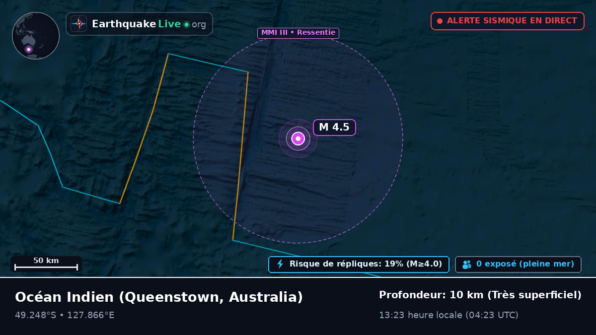 Océan Indien (Australia)