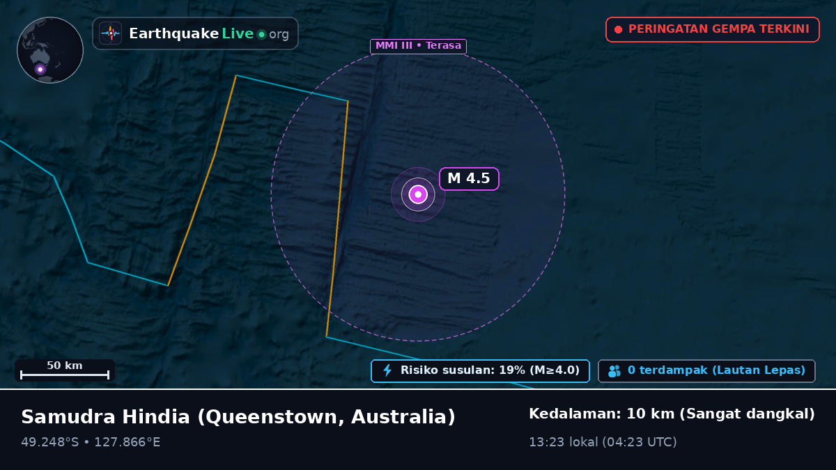 Samudra Hindia (Australia)