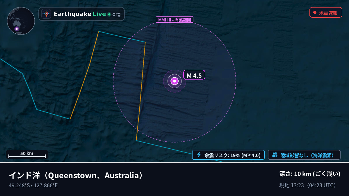 インド洋 (Australia)