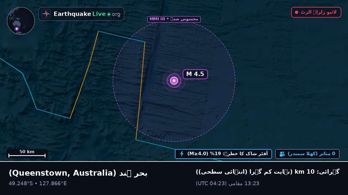 بحر ہند (Australia)