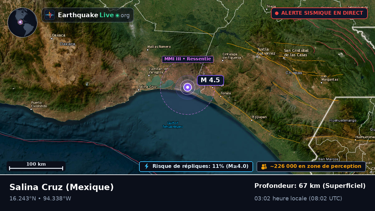 Oaxaca, Mexique