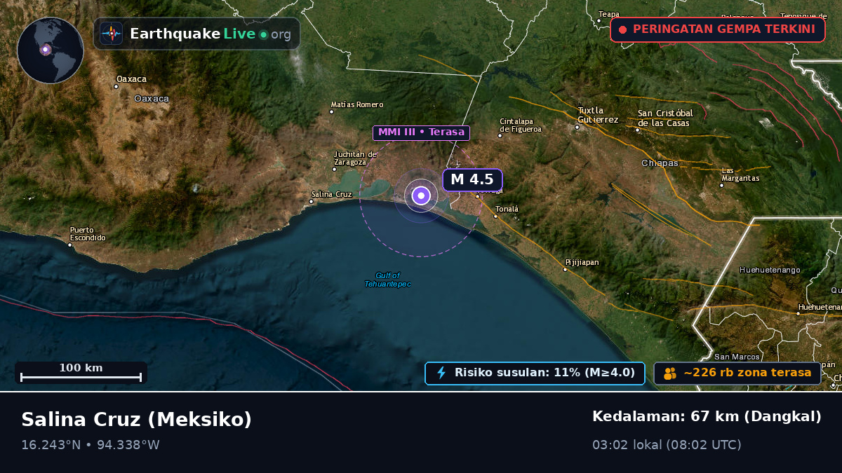 Oaxaca, Meksiko