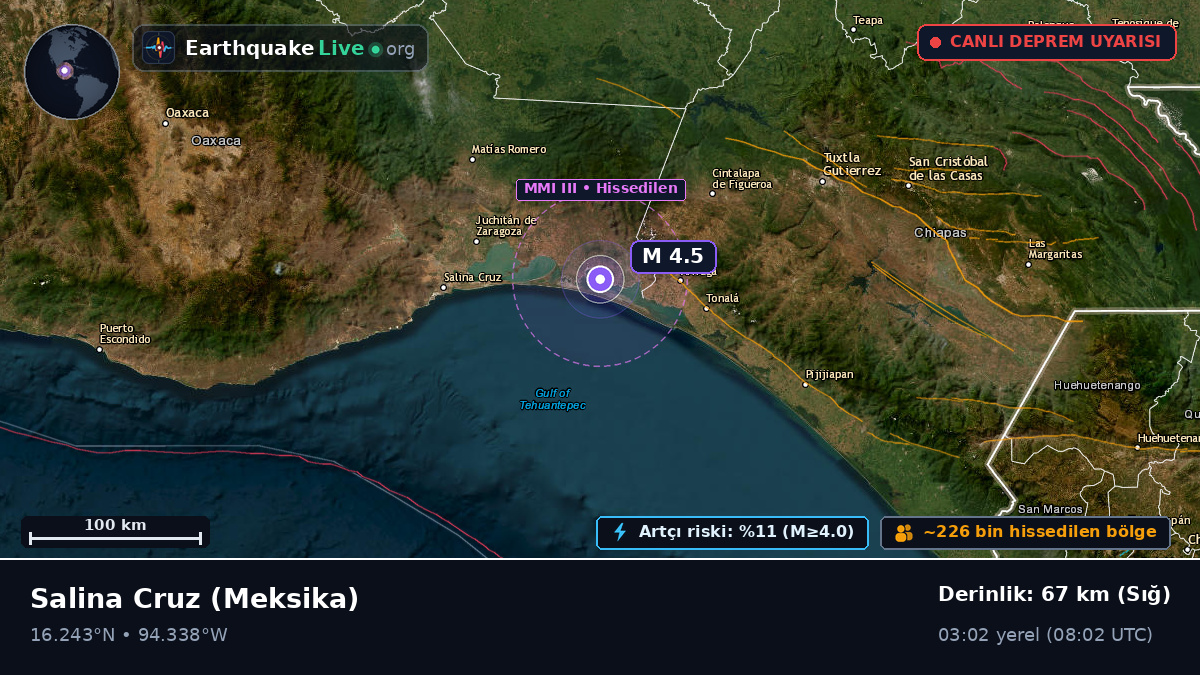 Oaxaca, Meksika