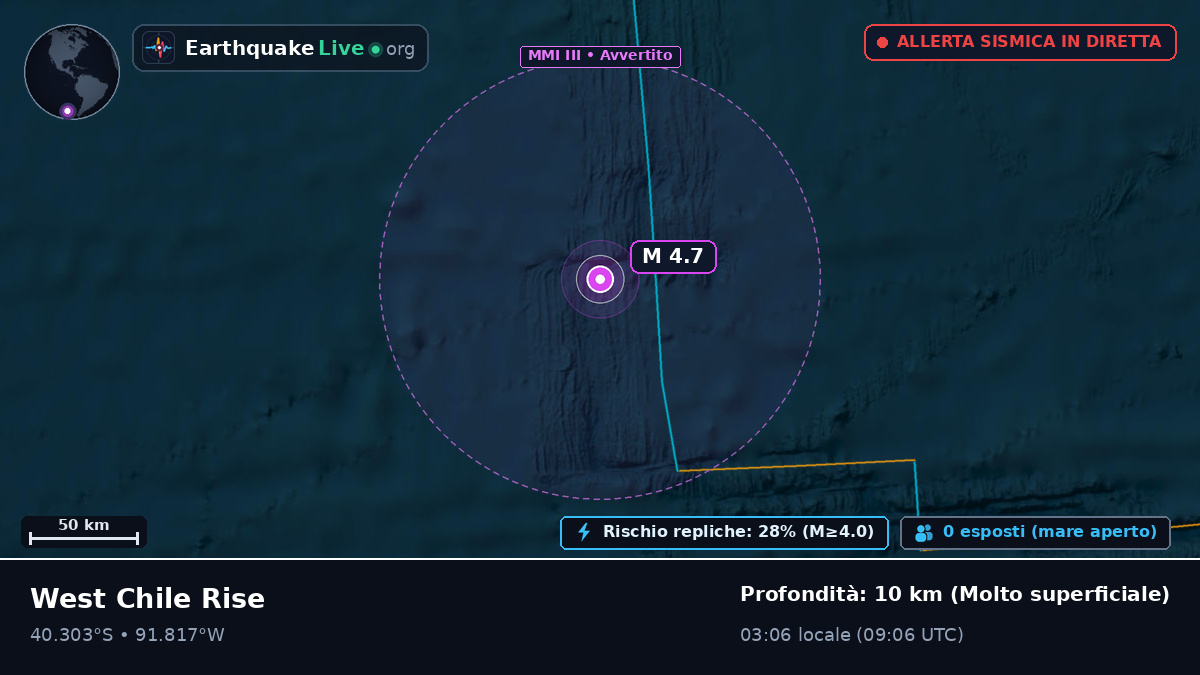 Oceano Pacifico meridionale (Cile)