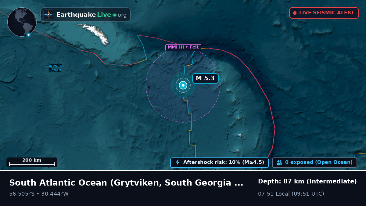 South Atlantic Ocean (South Georgia and the Islands)