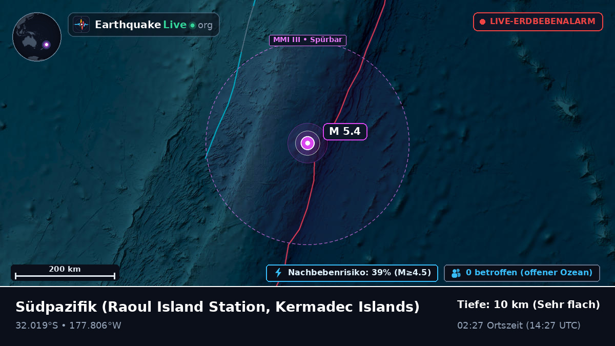 Südpazifik (Kermadec Islands)
